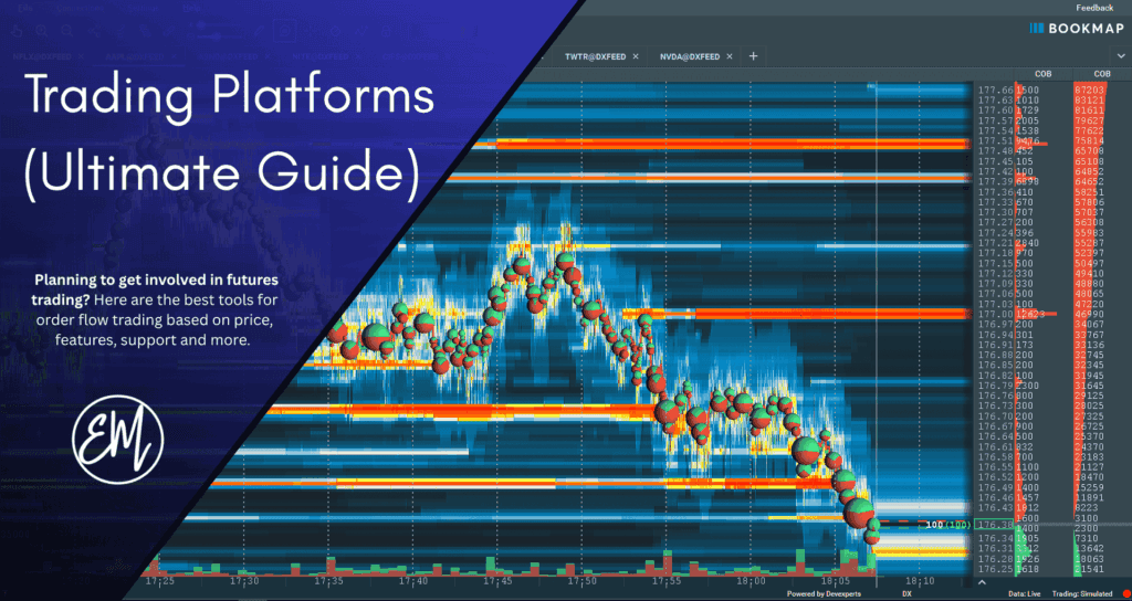 futures trading platforms