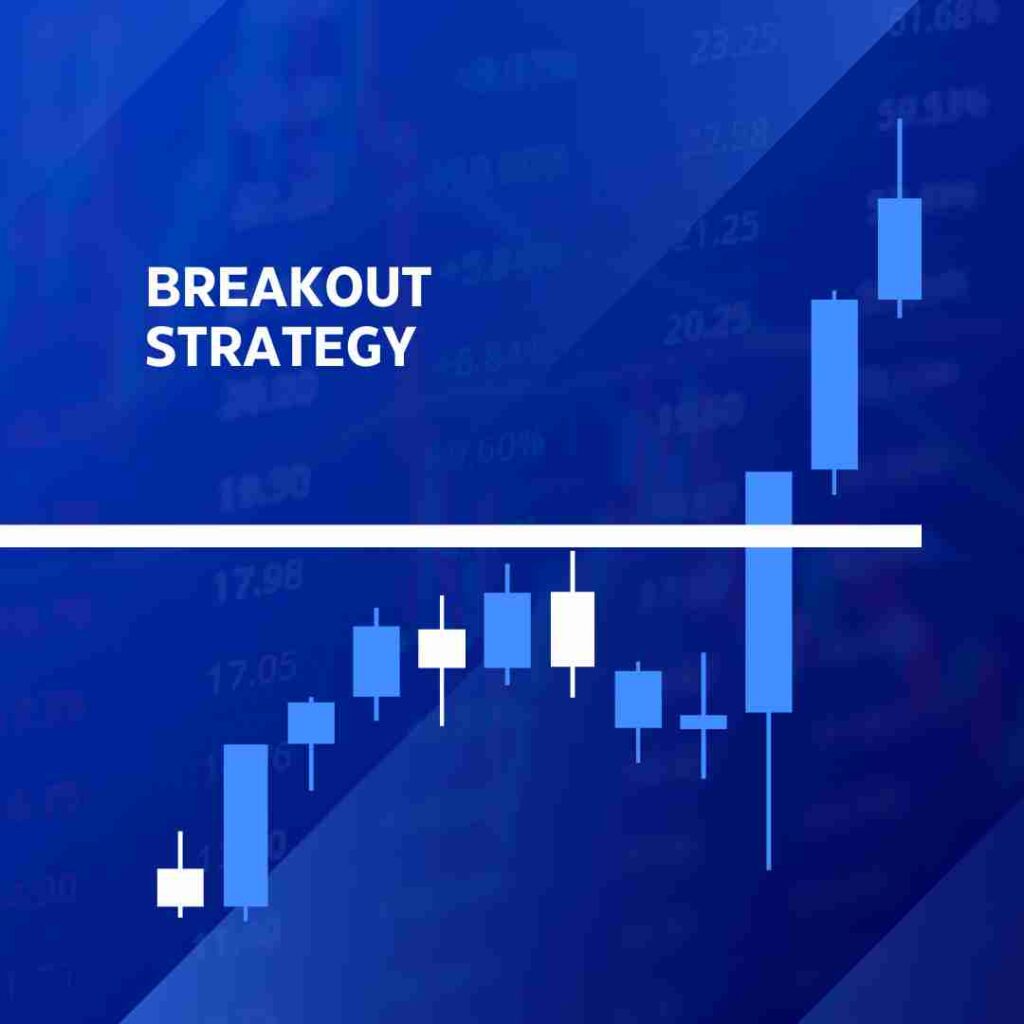Breakout trading