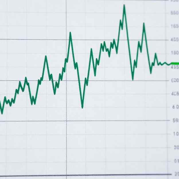 stock market
